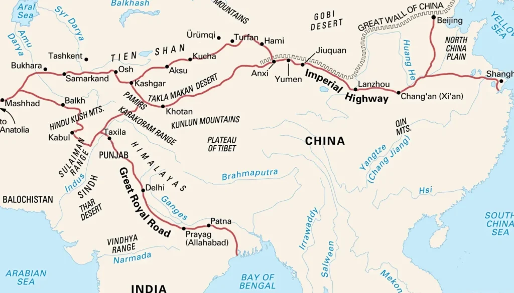 China-India Trade Balance